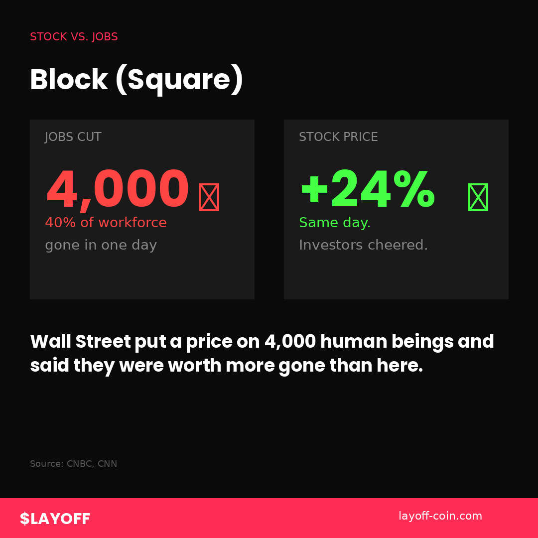 Block Stock vs Jobs